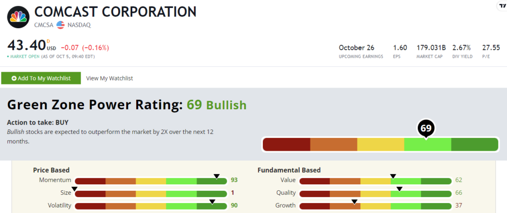 10_06_23 Comcast stock rating CMCSA