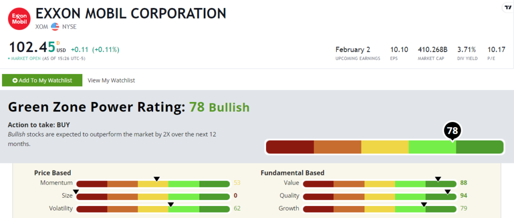 XOM stock rating