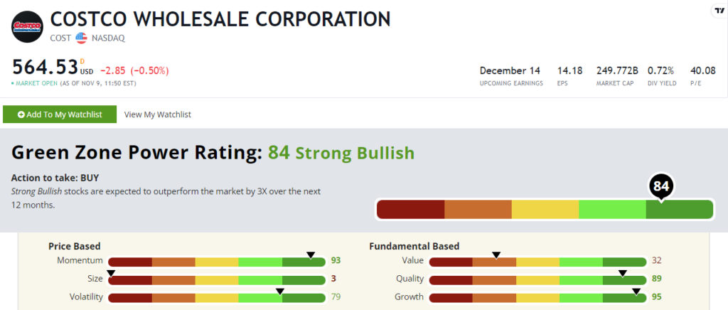 COST stock rating Nasdaq 100