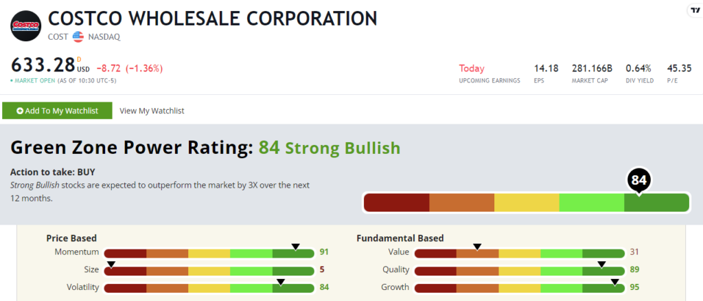 COST stock rating retail stock