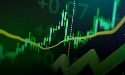 bullish stocks