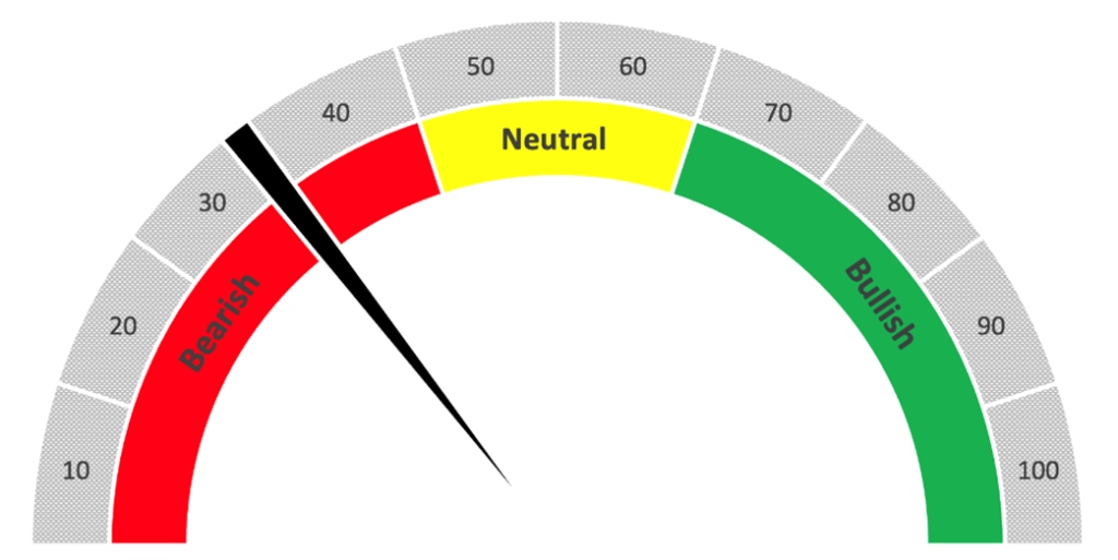 01_08_24 semiconductor stocks ETF rating