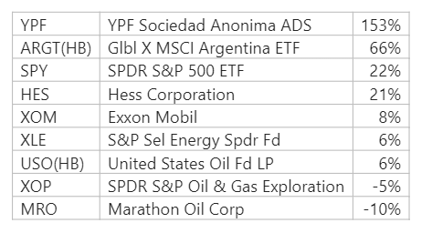 01_30_24 small cap chart