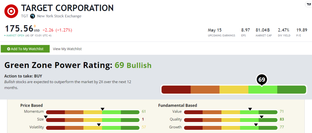 TGT stock rating factor investing