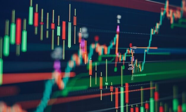 WMT vs. NVDA:  What Green Zone Power Ratings Says