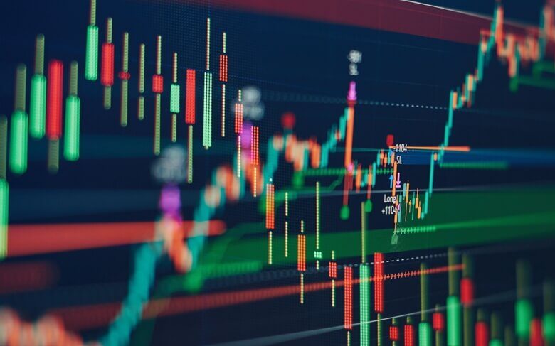 S&P 500 rating chart stock ratings system