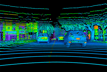 LiDAR technology