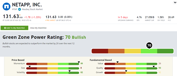 NTAP data center stock ratings