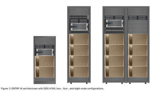 Data Storage Cases