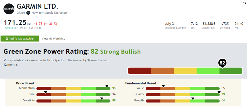 garmin stock rating