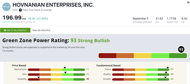 HOV stock rating