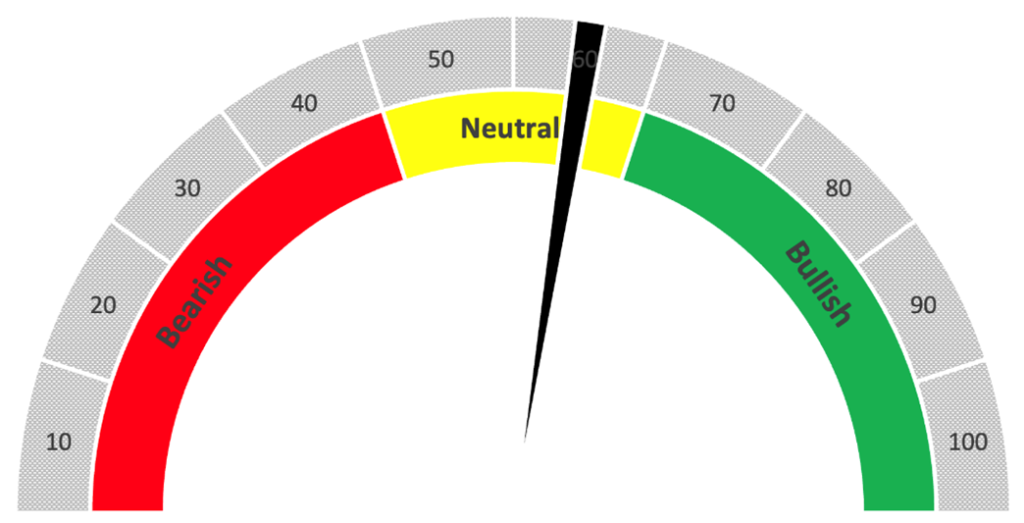 XOVR ETF ratings