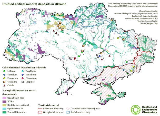 02_24_25 Ukraine chart