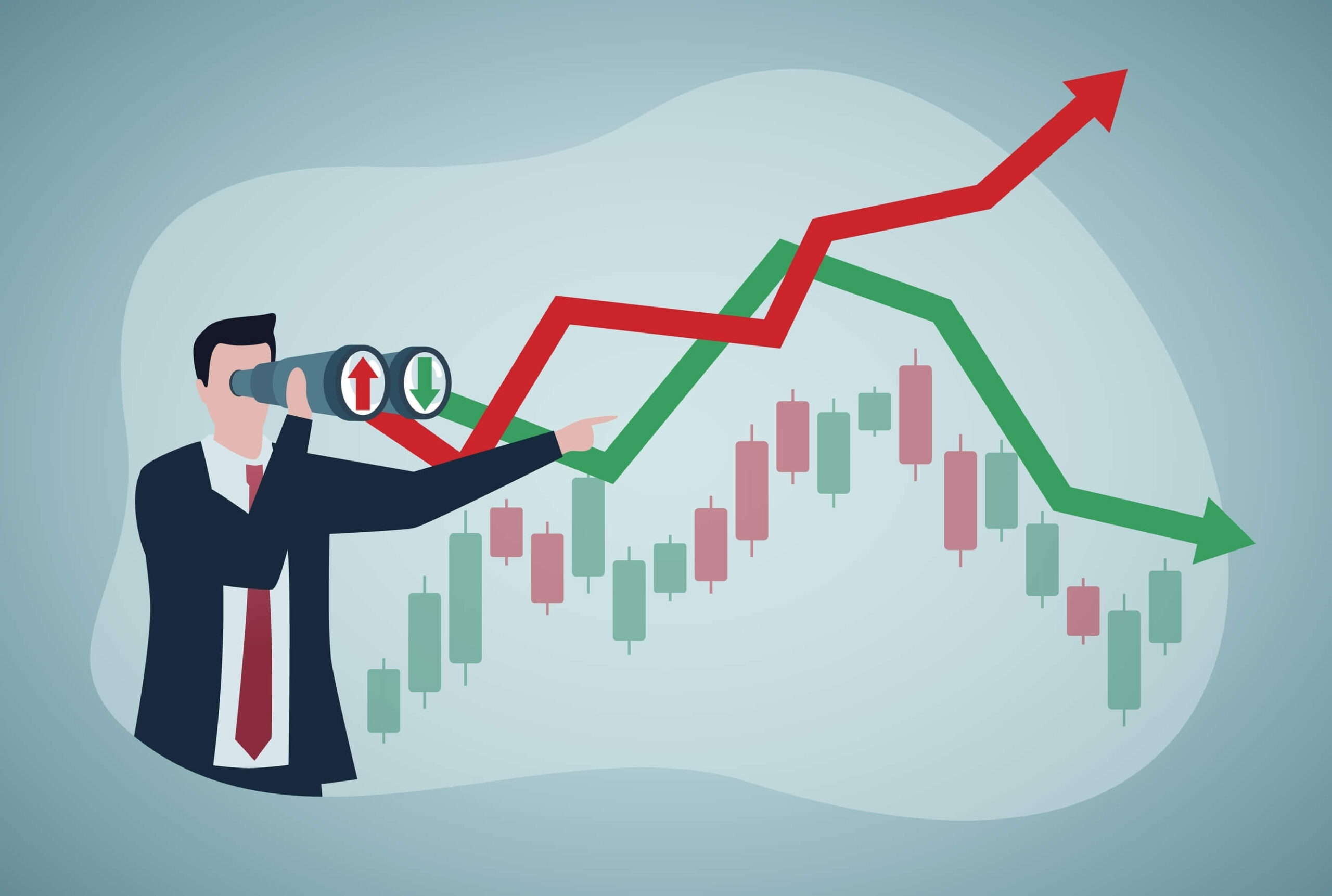 stock market outlook