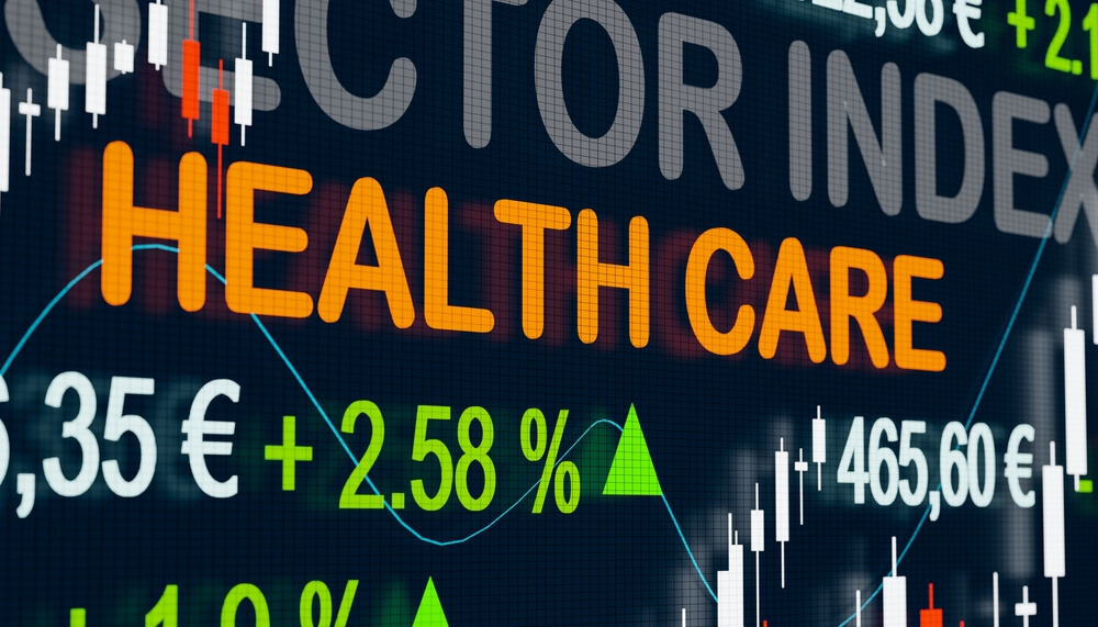stock market outlook