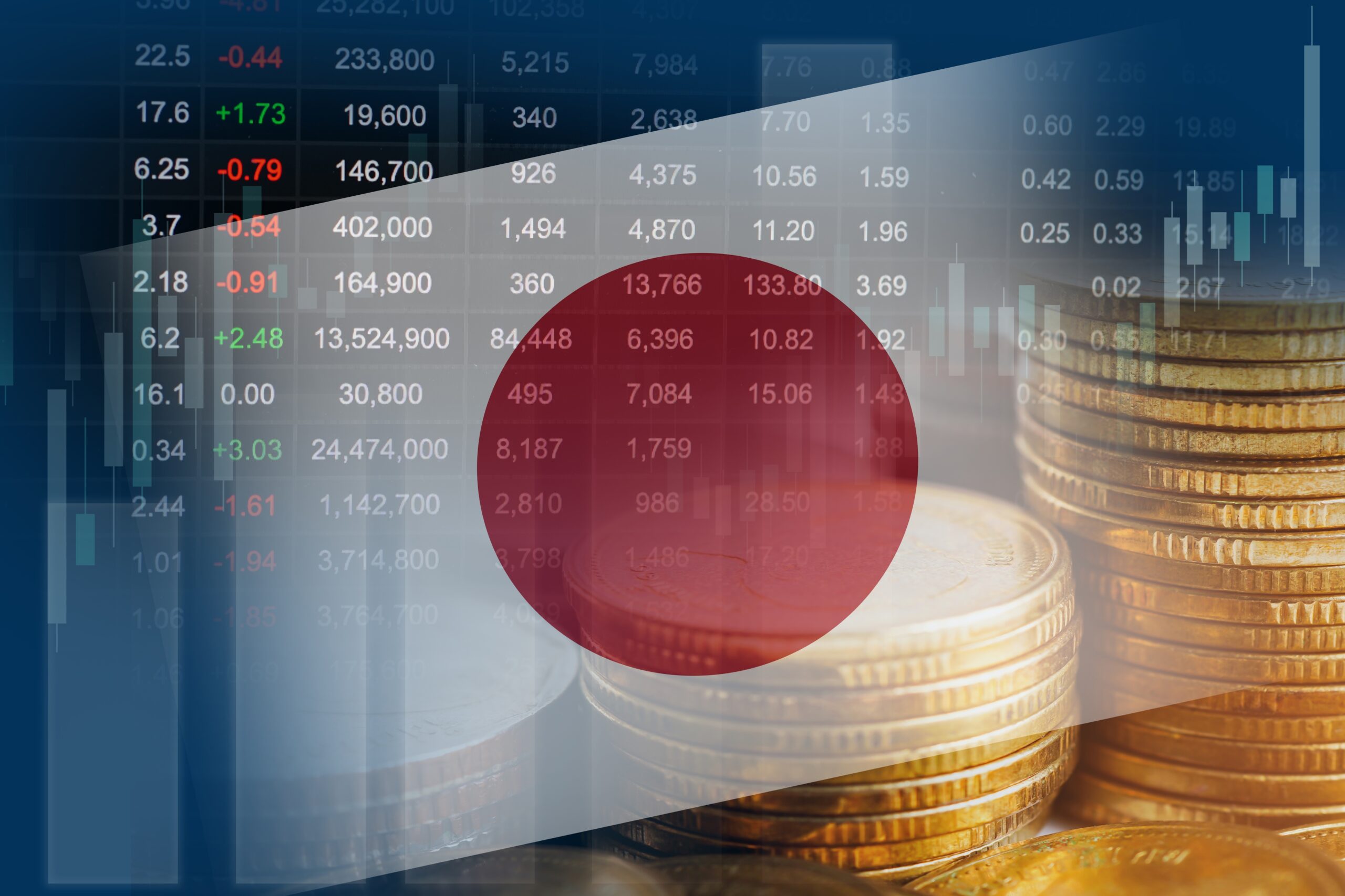 stock market outlook