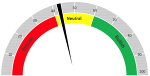 06_25 HACK ETF ratings