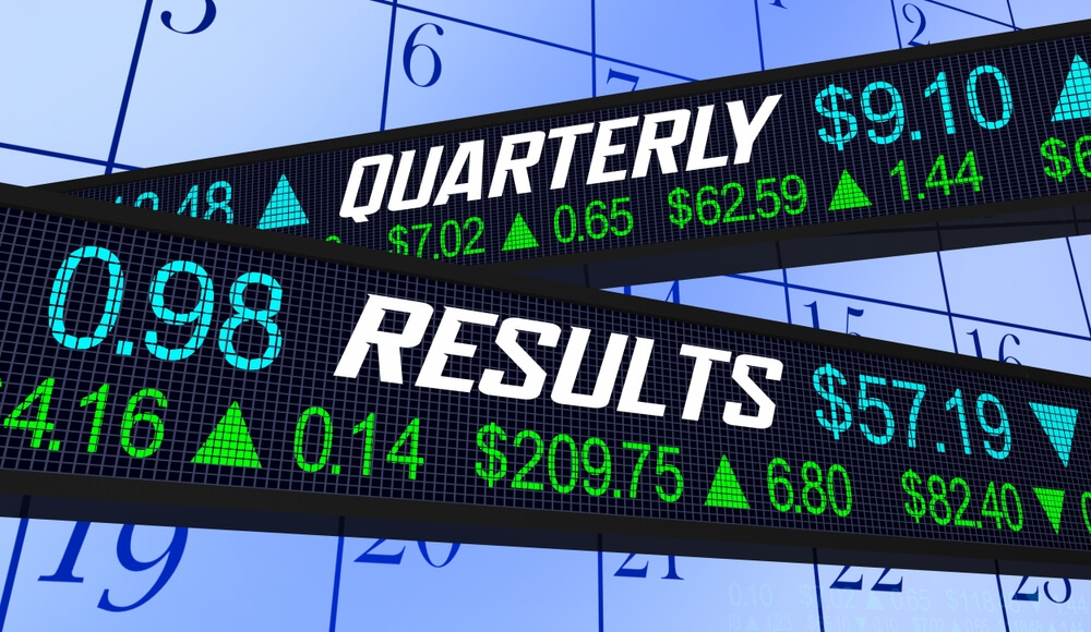 DLTR’s “Bullish” Earnings Beat + 4 Stocks to Watch