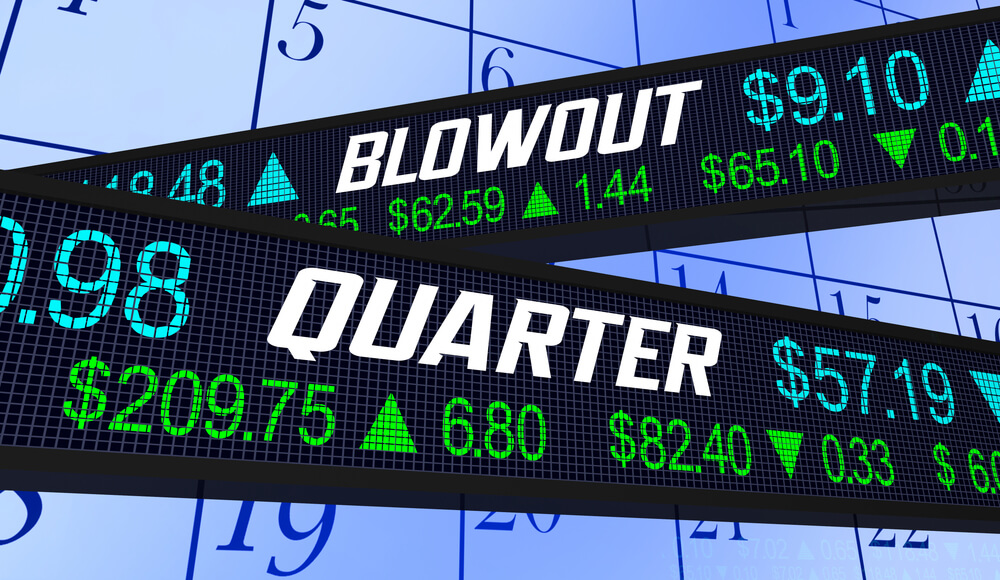 stock market outlook