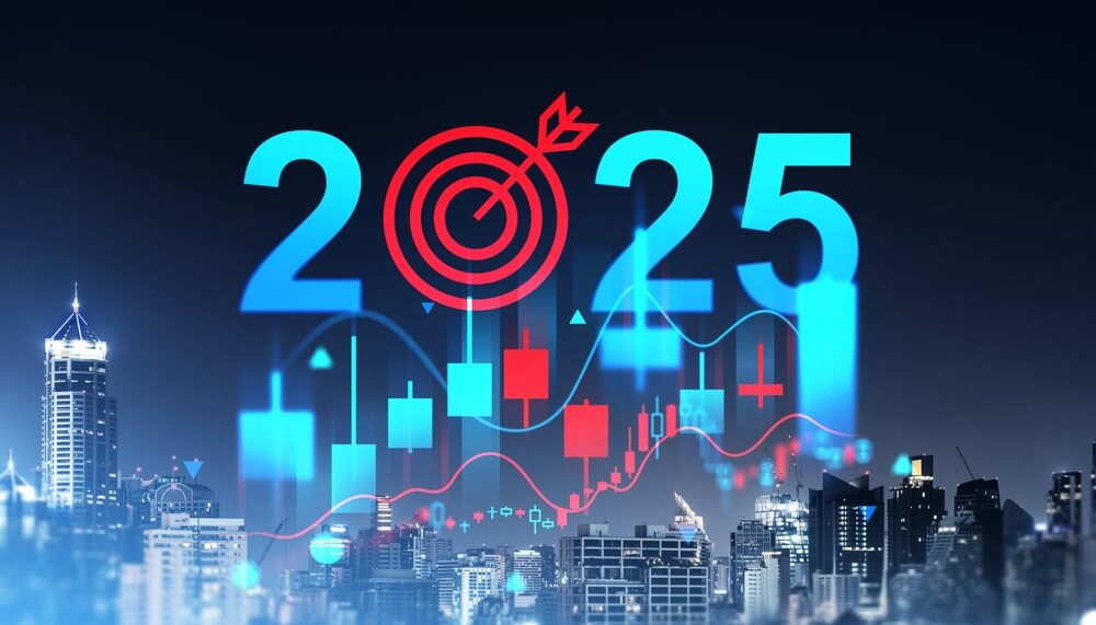 stock market outlook