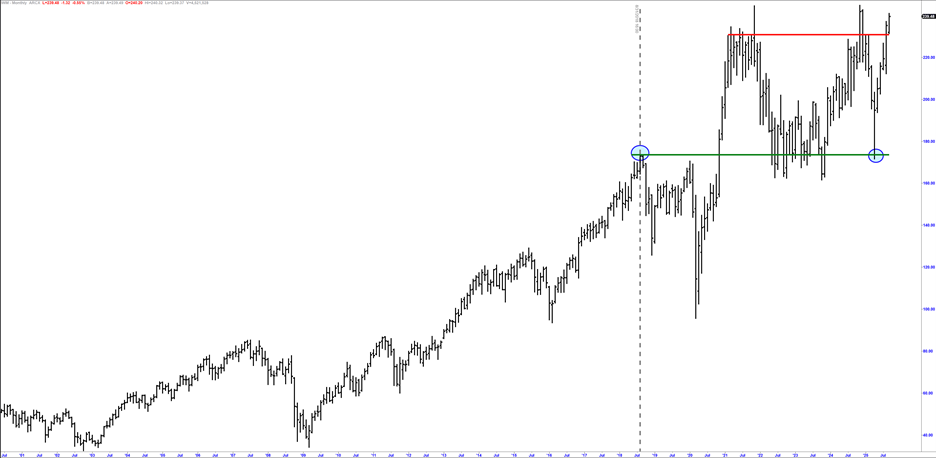 09_17_25 small caps chart 4