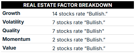 09_23_25 real estate sector factors