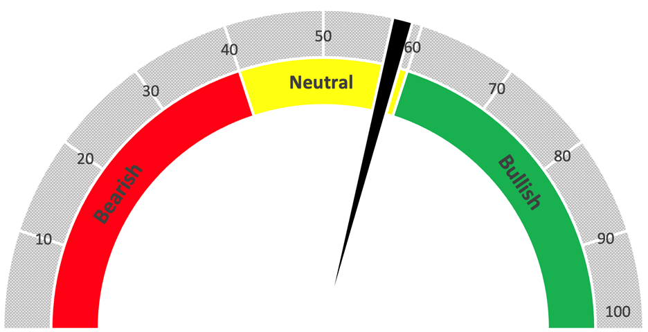 10_01 new Mag 7 stock rating