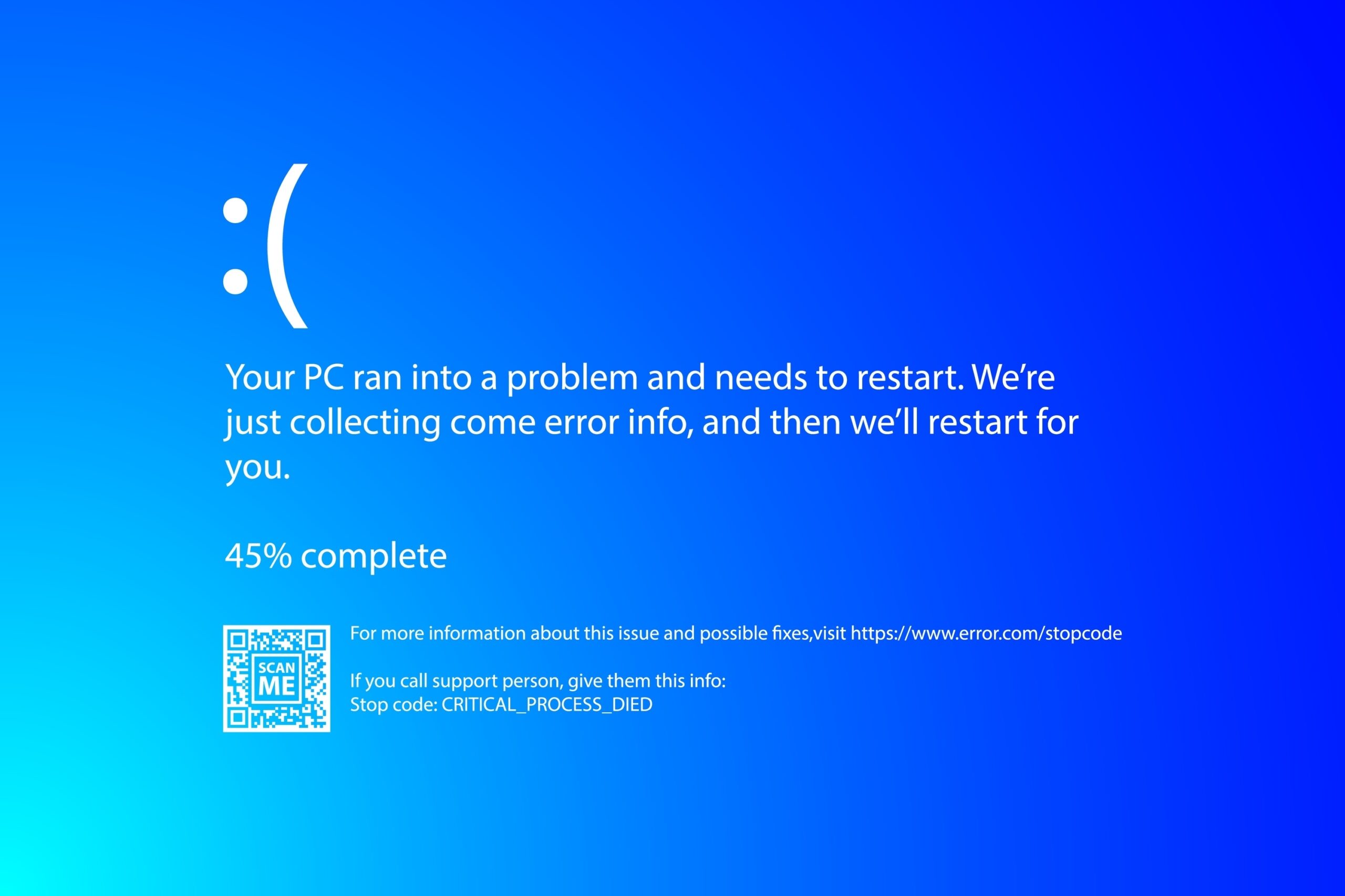 stock market outlook