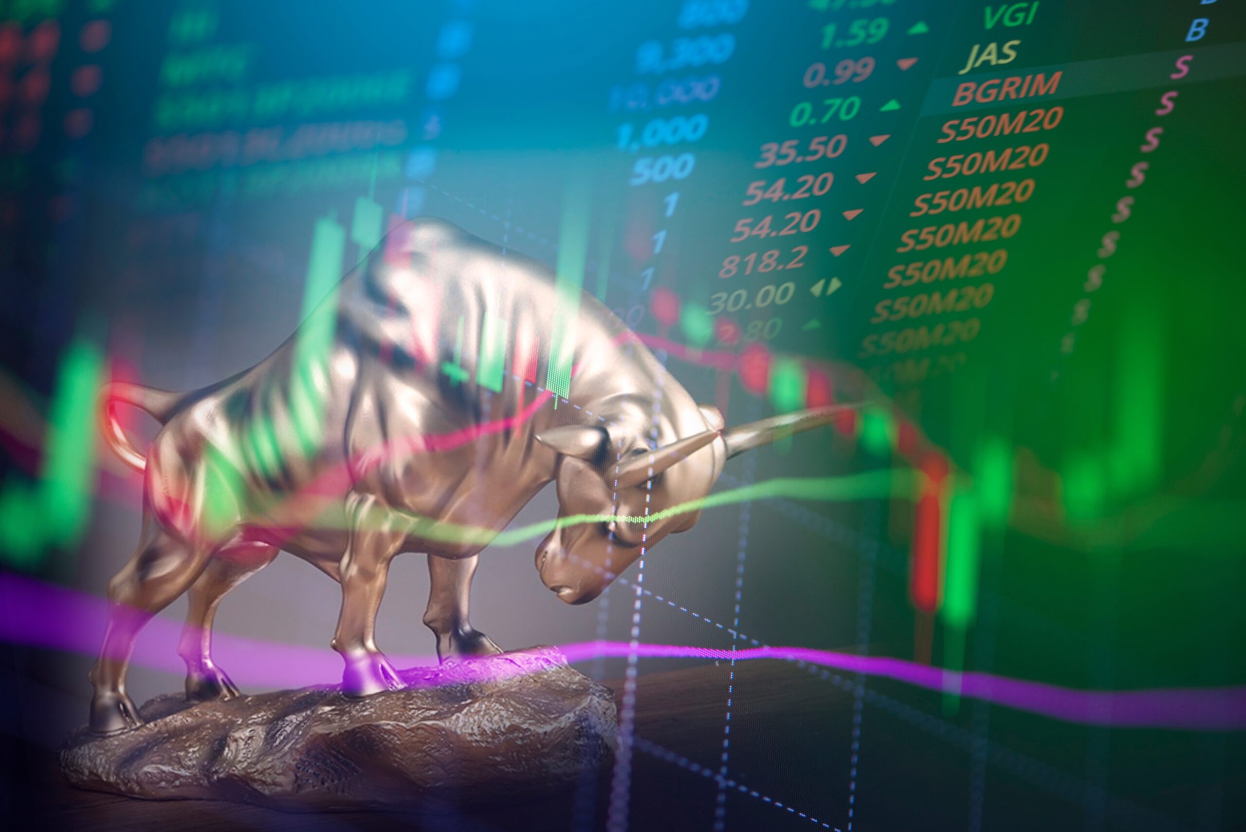 Dialysis and Chinese Beer: New Bulls for the Week