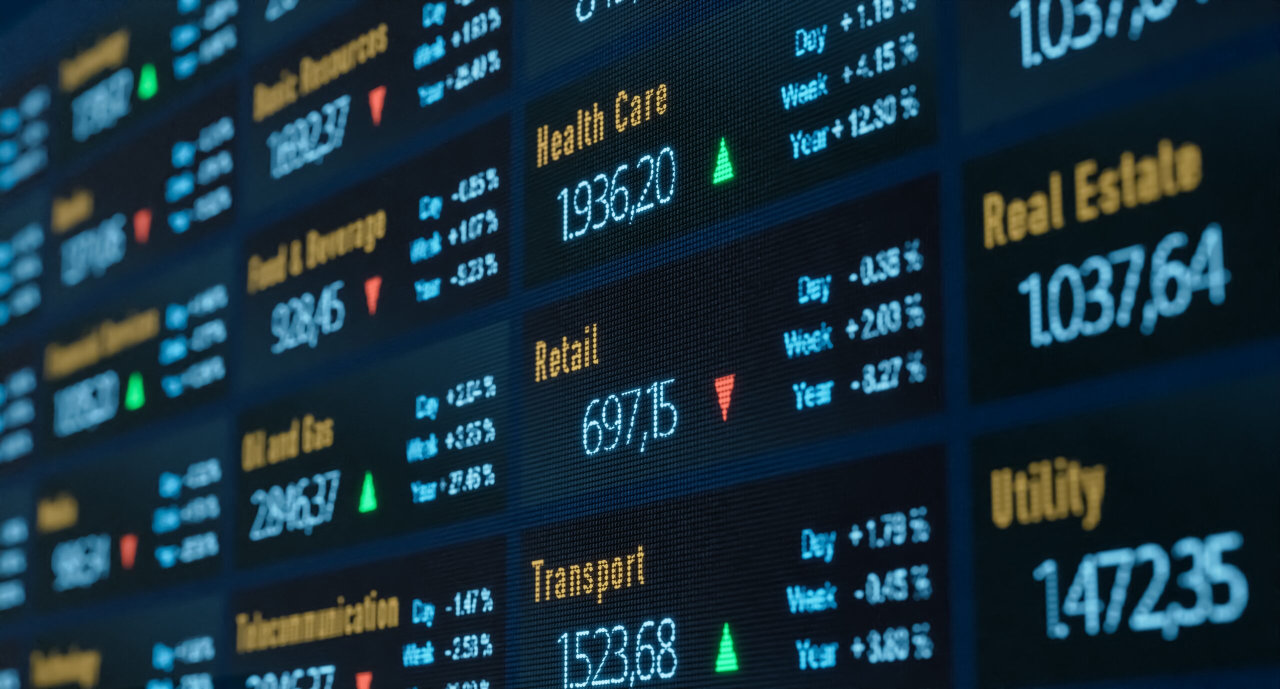 stock market outlook