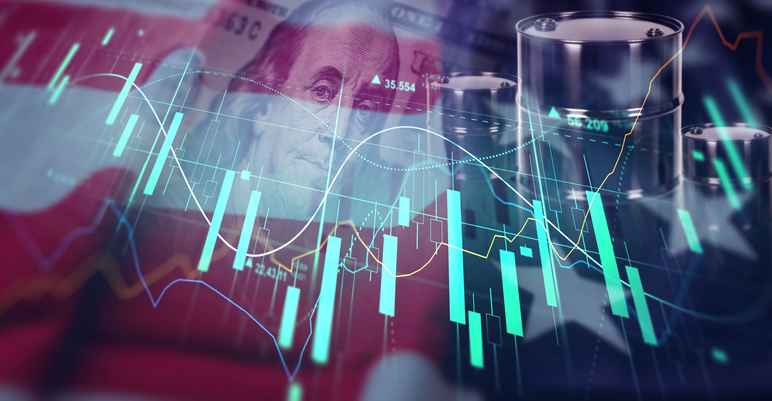 stock market outlook