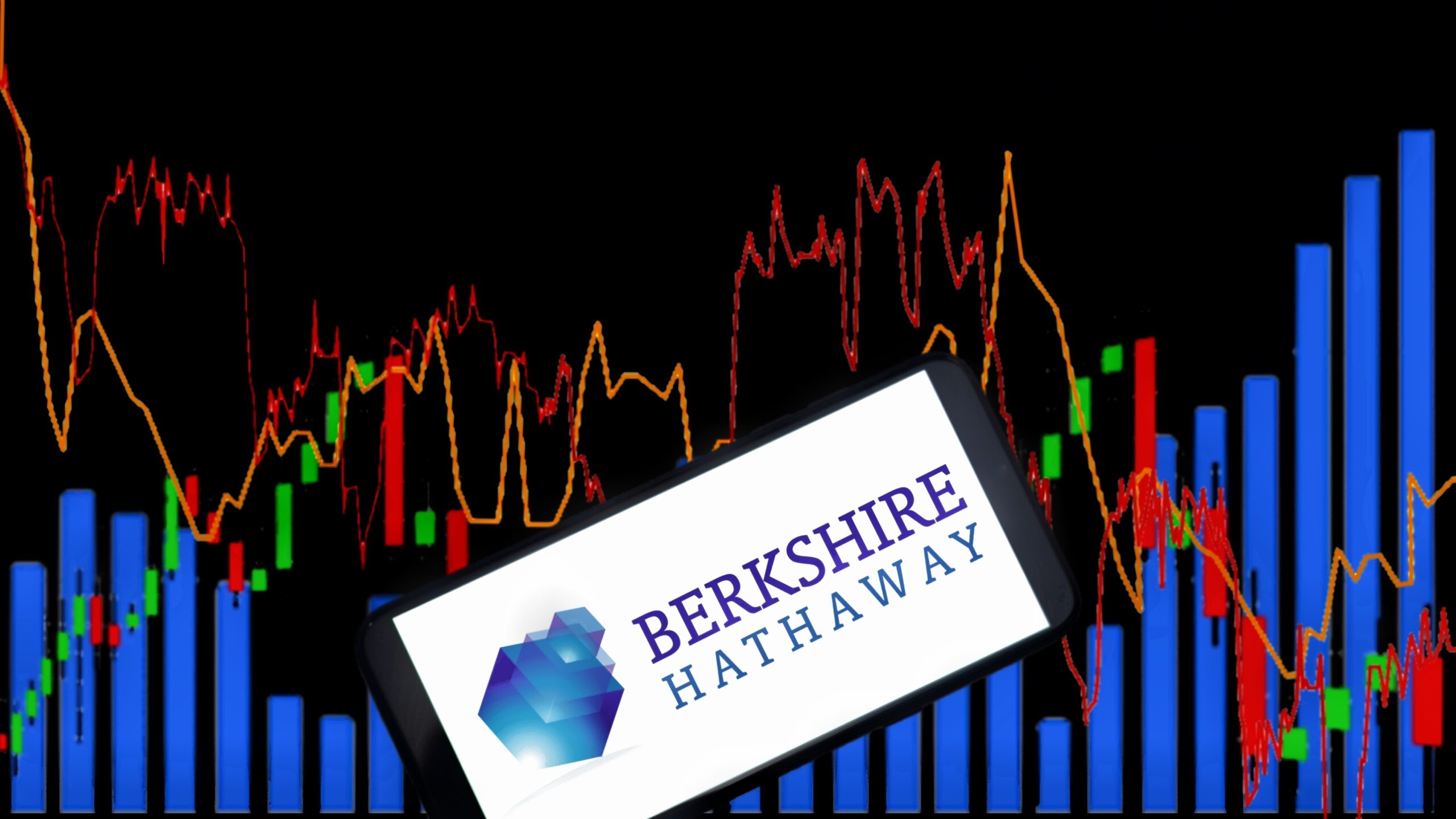 stock market outlook