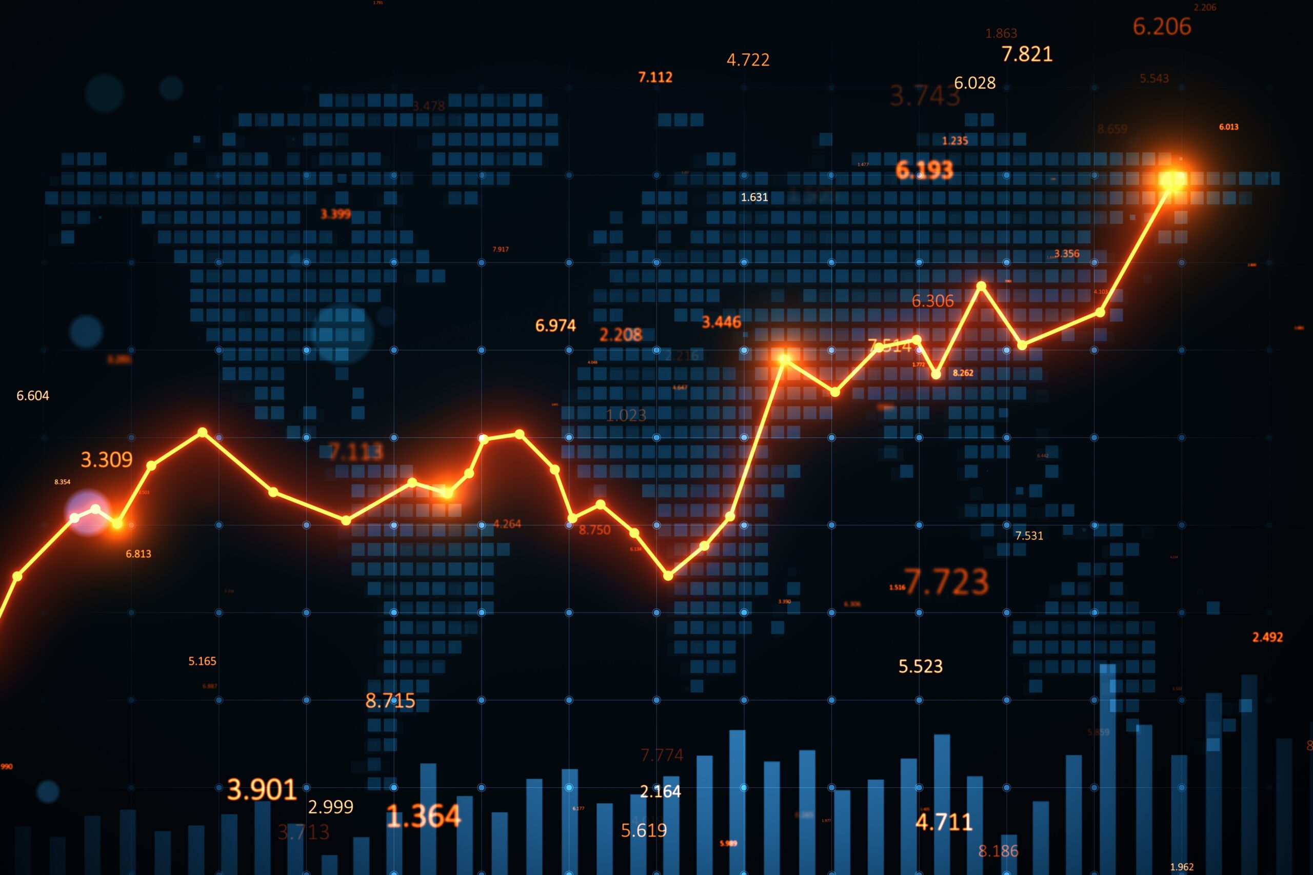 stock market outlook