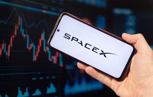 stock market outlook