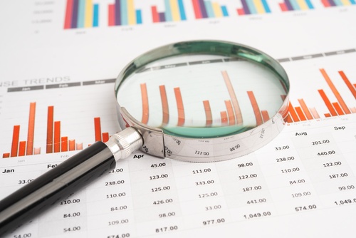 stock market outlook