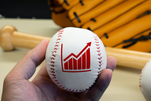 stock market outlook