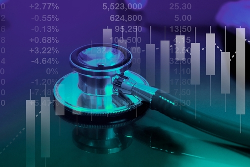 stock market outlook