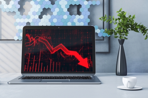 stock market outlook