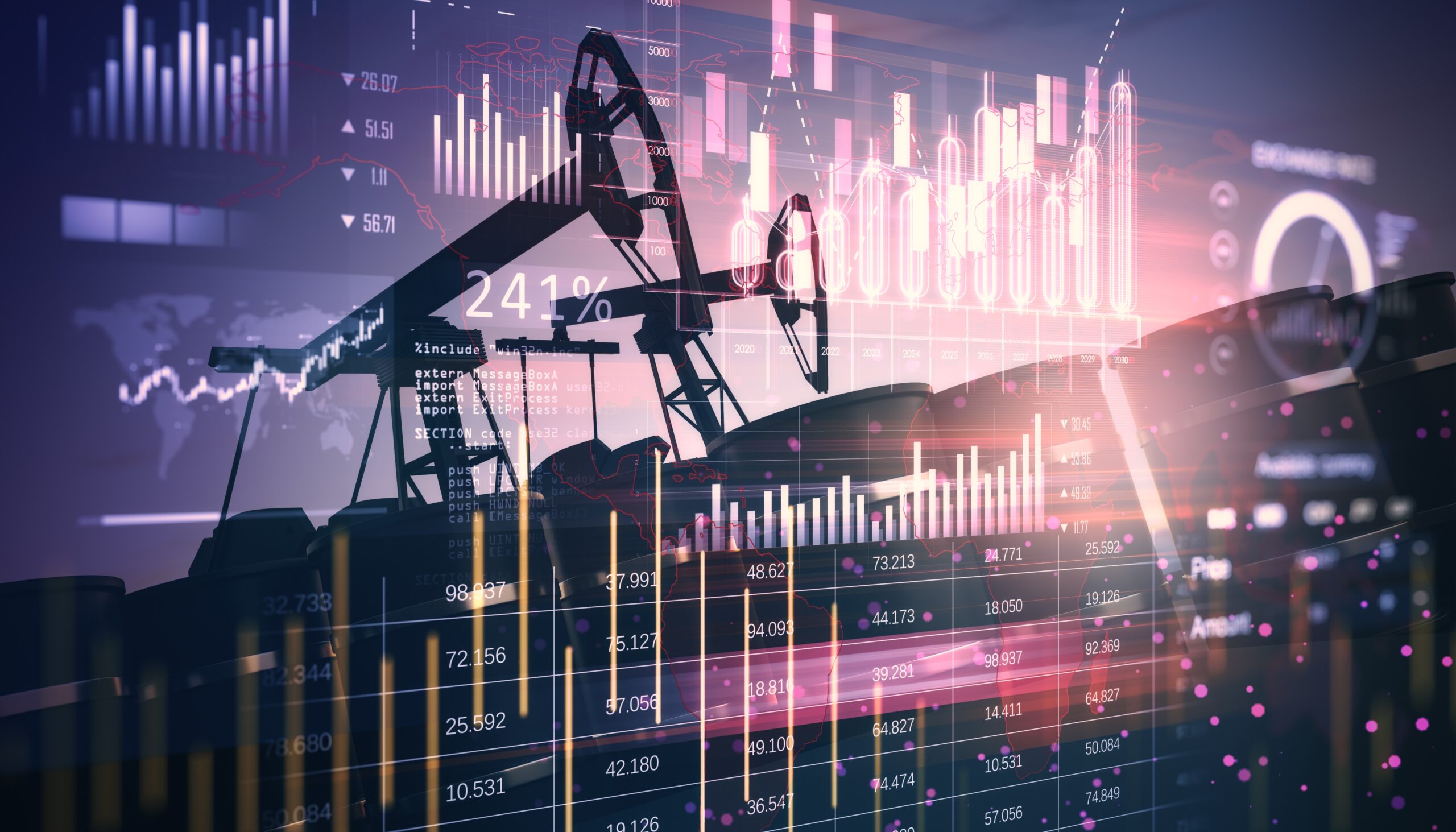 stock market outlook