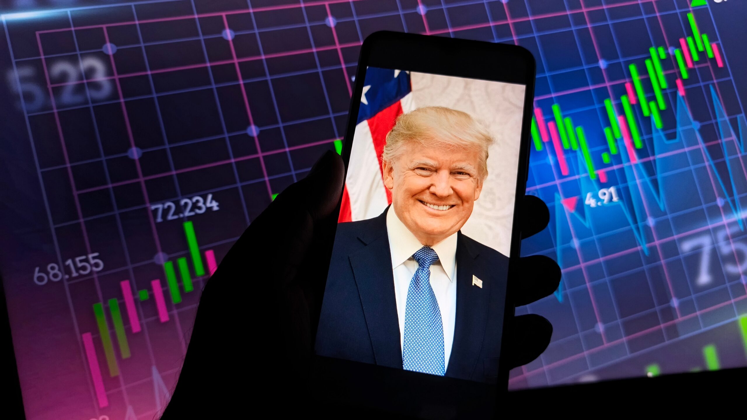 stock market outlook