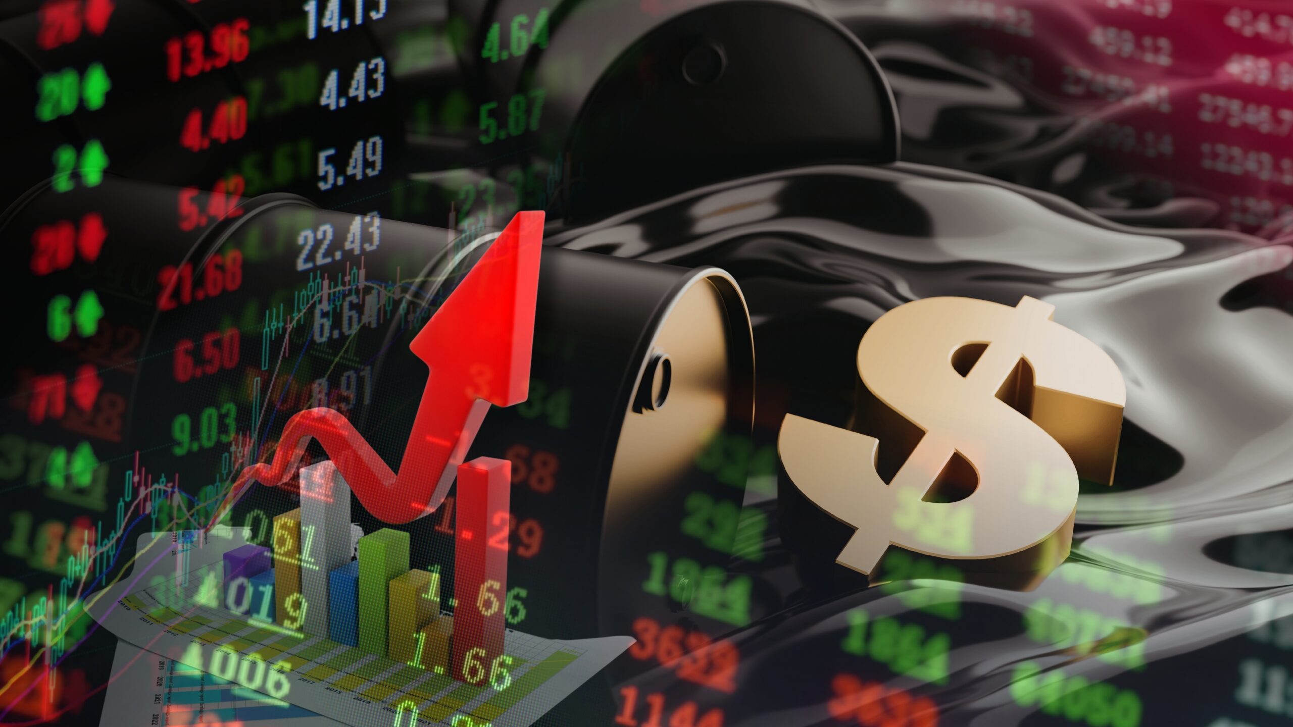 stock market outlook