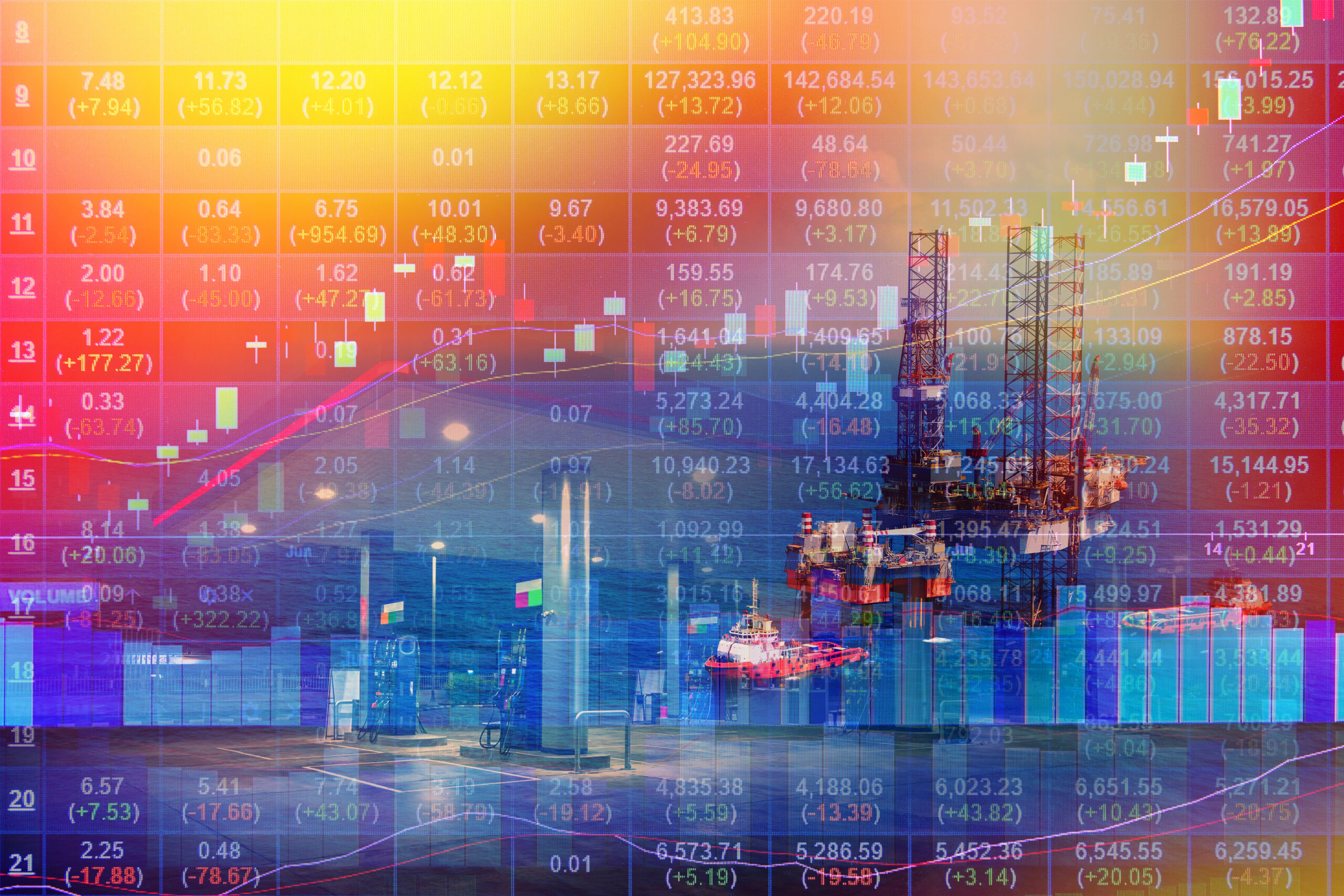 stock market outlook