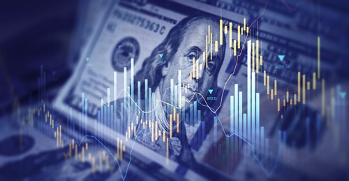 stock market outlook