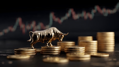 stock market outlook